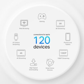 Wi-Fi система TP-Link Deco X10-4G (Deco X10-4G(1-pack))