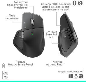 Мишка, Logitech MX Master 4 Performance Wireless/Bluetooth, Graphite