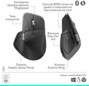 Фото: Миша Logitech MX Master 4 Performance Wireless/Bluetooth Graphite (910-007562) № 18 | KTC