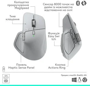 Фото: Миша Logitech MX Master 4 Performance Wireless/Bluetooth Pale Gray (910-007563) № 13 | KTC