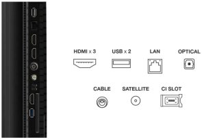 Телевізор QLED TCL 65P71K (Google TV, Wi-Fi, 3840x2160)