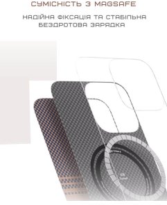 Чохол Pitaka for Apple iPhone 16 Pro - Military-Grade Protective Sunset (KI1601CPSU)