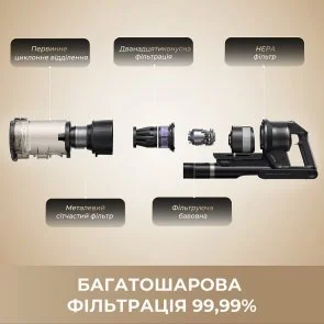 Фото: Ручний бездротовий пилосос Mova G70 (V2583) № 12 | KTC