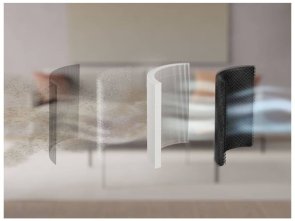 Очищувач повітря Electrolux Pure 500 XL White (EPO50571SW)