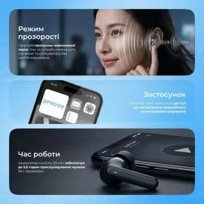 Фото: Навушники Proove Tempo with ANC APP Black (TWTM0001AP01) № 9 | KTC
