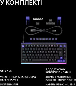 Клавіатура Logitech G512 X 75 Tactile ENG/UKR USB Black (920-013934)