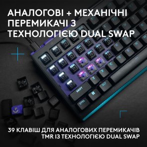 Клавіатура Logitech G512 X 75 Tactile ENG/UKR USB Black (920-013934)