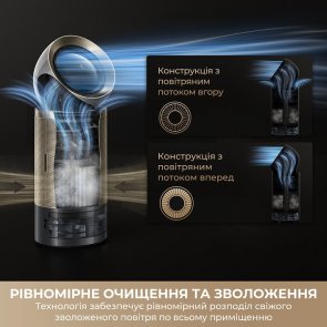 Очищувач повітря Dreame PM30 (CVF15A)
