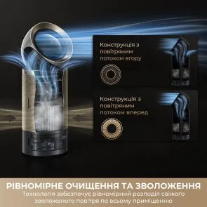 Фото: Очищувач повітря Dreame PM30 (CVF15A) № 5 | KTC