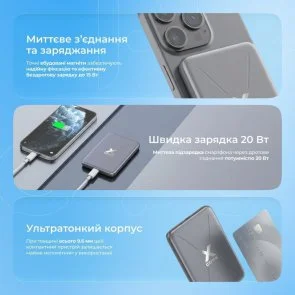 Фото: Батарея універсальна Proove X-Core 5000mAh 20W Qi 15W Purple (PNXC20010009) № 10 | KTC