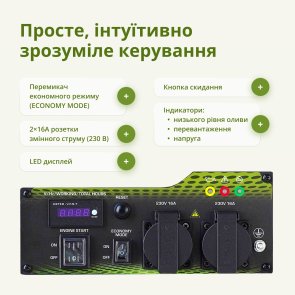 Генератор Könner & Söhnen KSB 35i 3200W (KSB 35I)