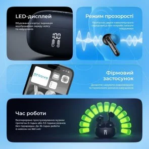 Фото: Навушники Proove Intro Pro ANC APP Black (TWYN54002201) № 10 | KTC