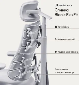 Фото: Крісло LiberNovo Omni Space Gray (CP-GW-0000015-00-00) № 10 | KTC