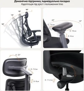 Фото: Крісло LiberNovo Omni Midnight Black (CP-GW-0000015-00-01) № 9 | KTC