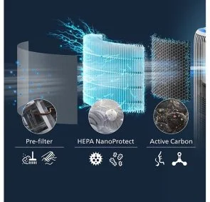 Фото: Змінний HEPA-фільтр Philips NanoProtect PureProtect Water 3400 (FY3400/30) № 4 | KTC
