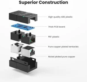 Фото: Розетка-з'єднувач UGREEN NW114 Cat7 Cat6 Cat5e RJ-45 Black (20390) № 3 | KTC