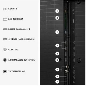 Фото: Телевізор ULED MiniLED Hisense 65U7S Pro (Smart TV, Wi-Fi, 3840x2160) № 10 | KTC