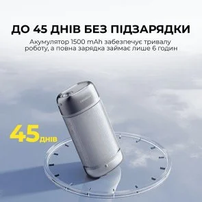 Фото: Іригатор DEERMA DEM-CY01 № 7 | KTC