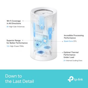 Wi-Fi система TP-Link Deco BE85 (DECO-BE85-2-PACK)