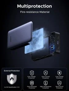 Фото: Батарея універсальна UGREEN PB532 20000mAh 30W Gray (55989B) № 6 | KTC