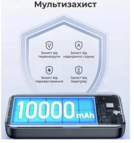 Фото: Батарея універсальна UGREEN Magnetic Wireless PB561 10000mAh 20W Black (25919) № 3 | KTC