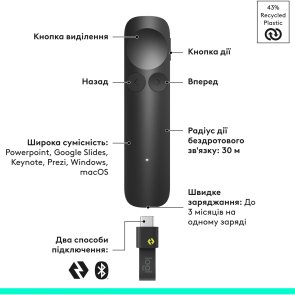 Презентер Logitech Spotlight 2 Graphite (910-007672)