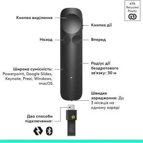 Фото: Презентер Logitech Spotlight 2 Graphite (910-007672) № 3 | KTC