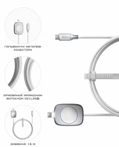 Фото: Кабель Nomad Kevlar Universal for Apple Watch Type-C / Type-C 1.5m White (NM014667858) № 6 | KTC