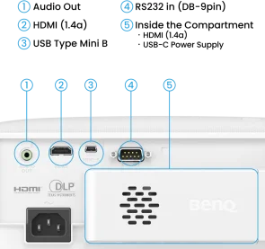 Фото: Проектор BenQ TH575i (9H.JRF77.1JE) № 4 | KTC