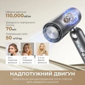 Фото: Фен Dreame Pocket Pro 5in1 Titanium (AHD51PRO_T5) № 5 | KTC