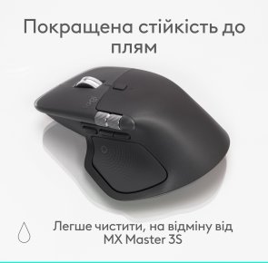 Миша Logitech MX Master 4 Performance Wireless/Bluetooth Graphite (910-007562)