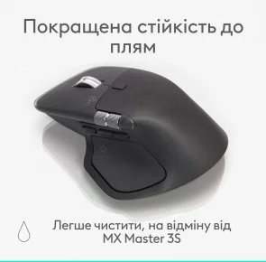Фото: Миша Logitech MX Master 4 Performance Wireless/Bluetooth Graphite (910-007562) № 9 | KTC