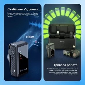 Радіосистема Proove Forum Pro Black (PFWM00000201)
