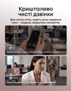 Навушники Anker SoundCore Liberty 5 Pro White (D1203G21)