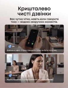 Фото: Навушники Anker SoundCore Liberty 5 Pro White (D1203G21) № 10 | KTC