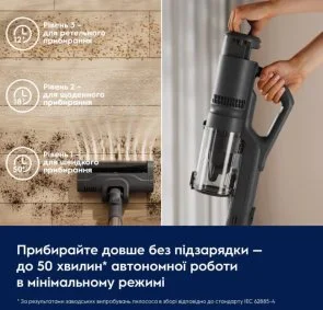 Фото: Ручний бездротовий пилосос Electrolux 500 Cordless cleaner Grey (910008071) № 13 | KTC