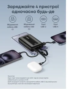 Фото: Батарея універсальна Anker Zolo 20000mAh 45W Built-in Cable Black (A110MH12) № 2 | KTC