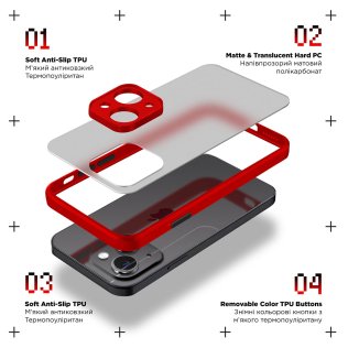 Чохол ArmorStandart for Samsung A15 4G/A15 5G - Frosted Matte Red (ARM72517)