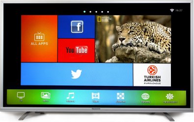 Телевізор LED Skyworth 43E200A (Android TV, Wi-Fi, 1920x1080)