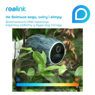 Камера Reolink Go Plus