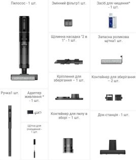 Ручний бездротовий пилосос Dreame Wet/Dry Vacuum Cleaner M12 (HHV3)