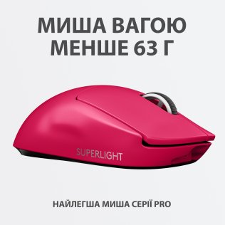 Миша Logitech G Pro X Superlight Magenta (910-005956)