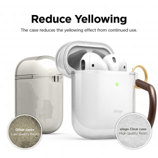 Чохол Elago for Airpods - Hang Case Clear (EAPCL-HANG-CL)