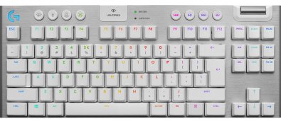 Клавіатура Logitech G915 TKL White (920-009664)