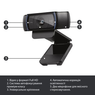 Web-камера Logitech C920 HD Pro Black (960-001055)