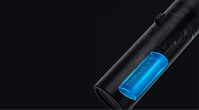 Автомобільний бездротовий пилосос Xiaomi Roidmi portable vacuum cleaner NANO Black (XCQP1RM)