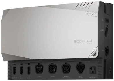 Комплект енергонезалежності Ecoflow Power Get Set Kit (No Battery) (ZMM100-Combo1-EU)