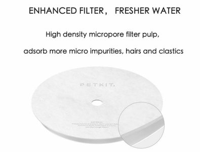 Фільтр PETKIT Fountain Filter Unit 3.0-5pcs