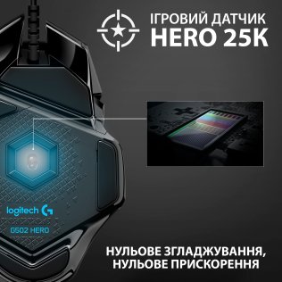 Миша Logitech G502 Hero High Performance (910-005470)
