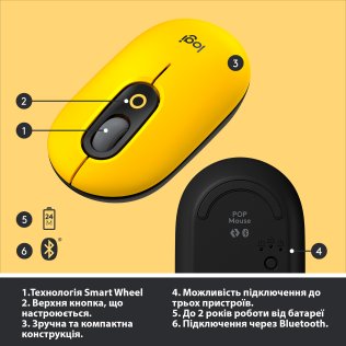 Миша Logitech POP Mouse with emoji Blast Yellow (910-006546)